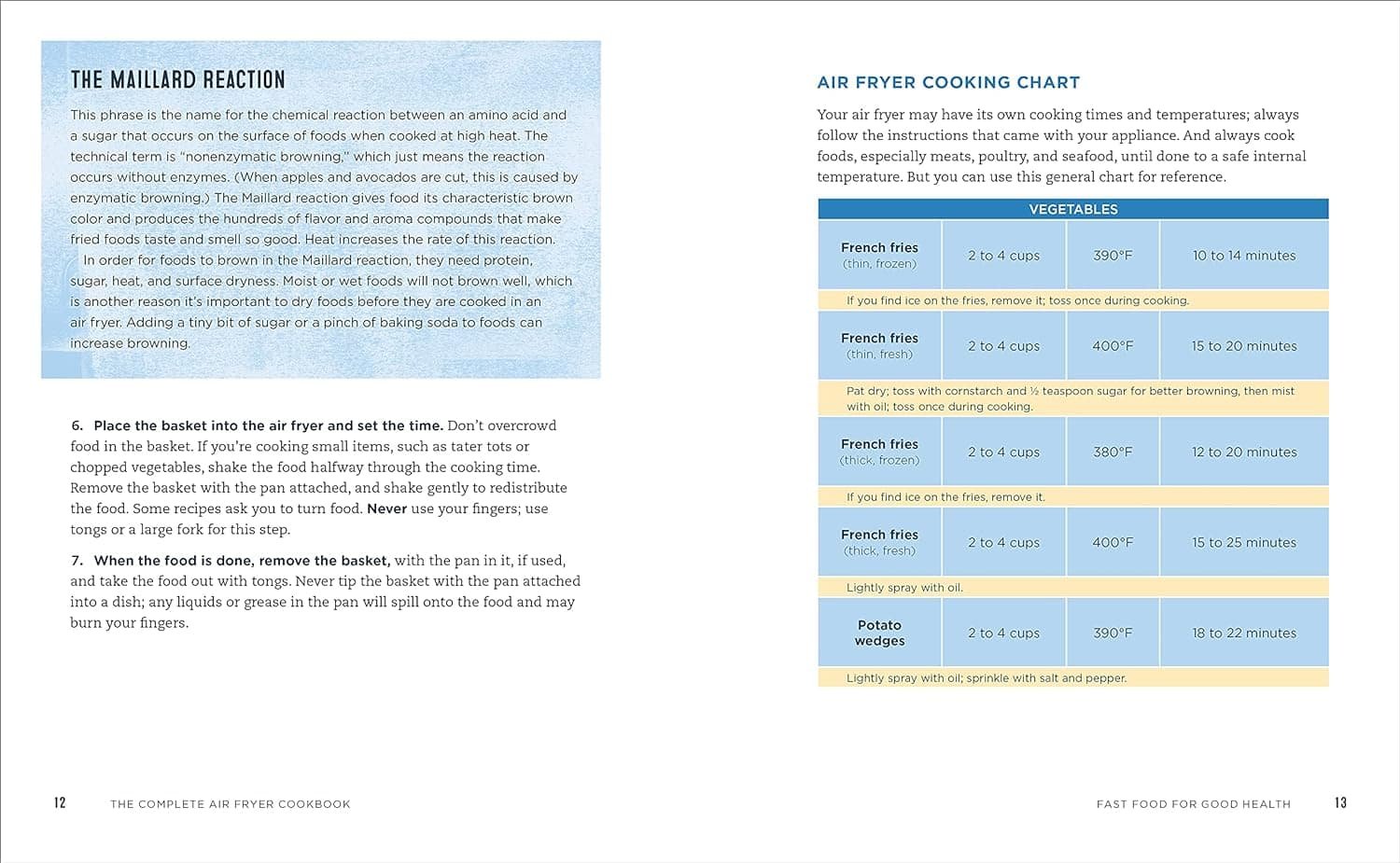 The Complete Air Fryer Cookbook: Amazingly Easy Recipes to Fry, Bake, Grill, and Roast with Your Air Fryer     Paperback – July 19, 2016 The Complete Air Fryer Cookbook: Amazingly Easy Recipes to Fry, Bake, Grill, and Roast with Your Air Fryer     Paperback – July 19, 2016